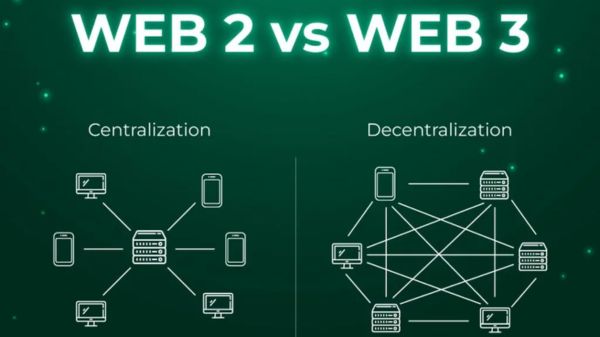 web2 and web3