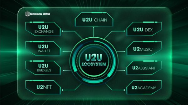 U2U-Your-Ultimate-All-in-One-Blockchain-Solution