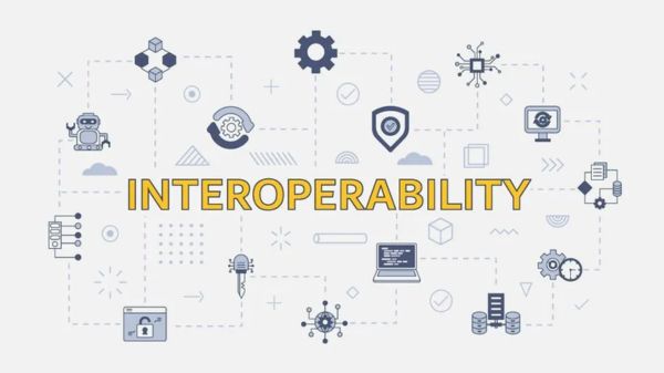 blockchain-interoperability