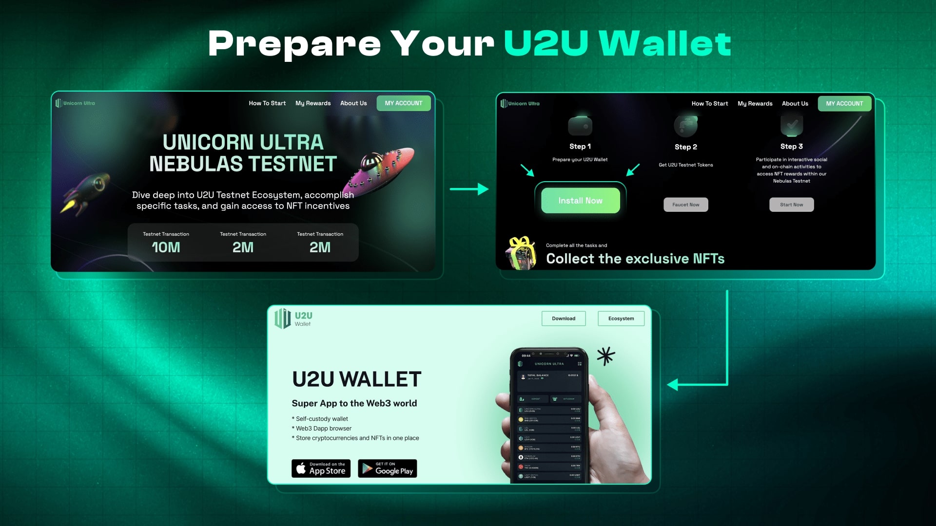 prepare your u2u wallet
