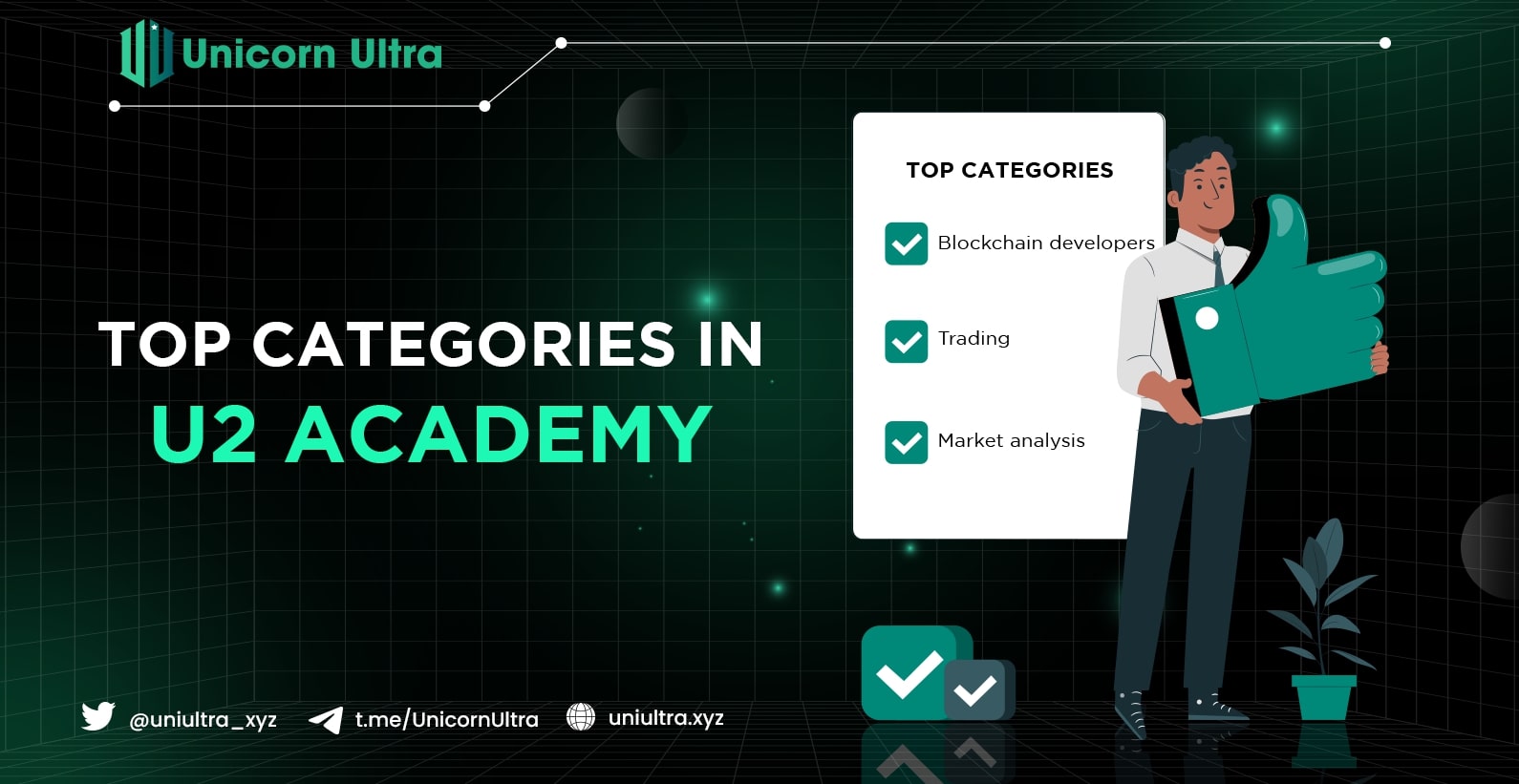 top categories in u2 academy