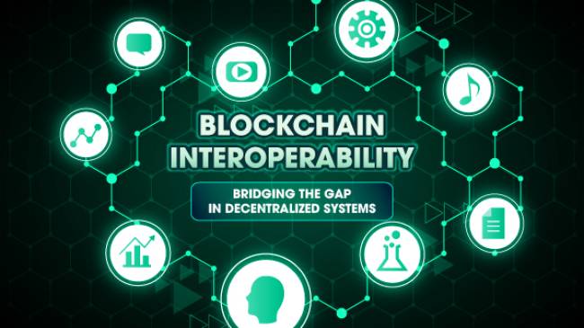 what-is-blockchain-interoperability